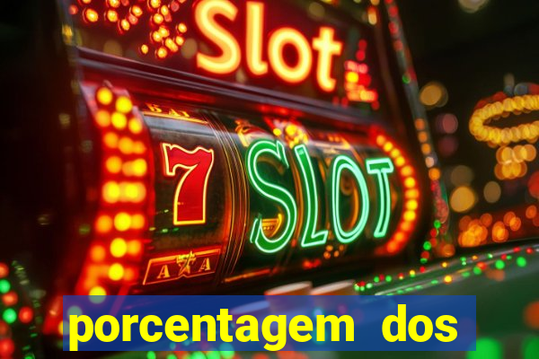 porcentagem dos joguinhos slots