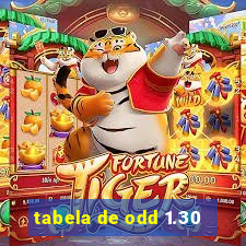 tabela de odd 1.30