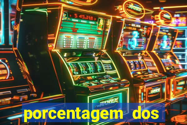 porcentagem dos jogos pg slots