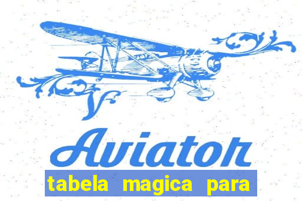 tabela magica para a quina