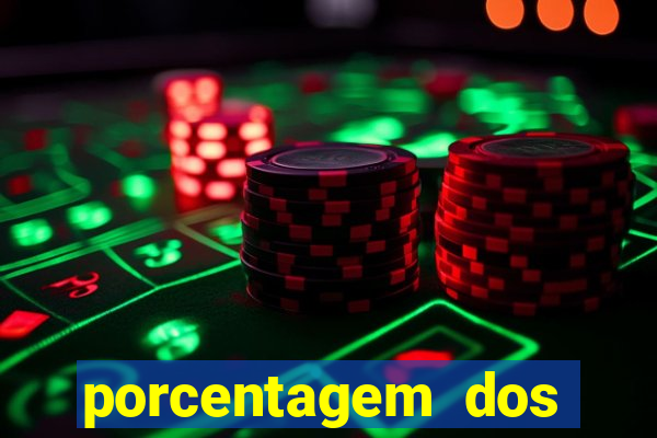 porcentagem dos slots pagantes