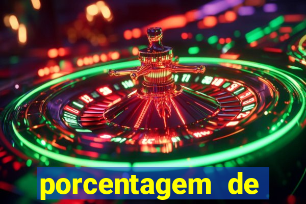 porcentagem de slots pg