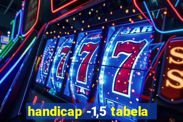 handicap -1,5 tabela