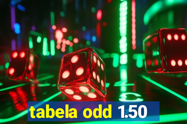 tabela odd 1.50